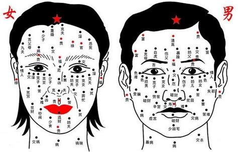 靠近眼睛的痣|面相分析：脸上痣揭示出命运轨迹